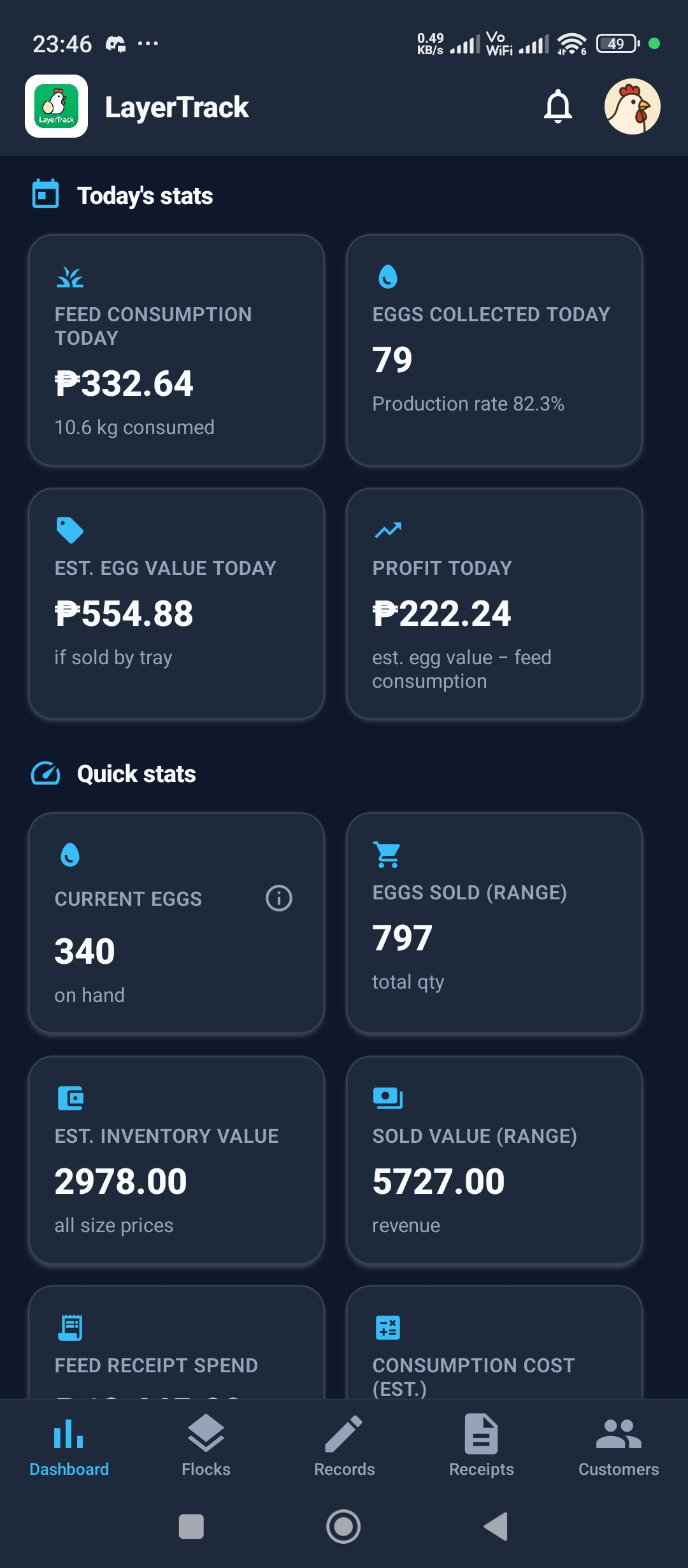 Dashboard screenshot dark