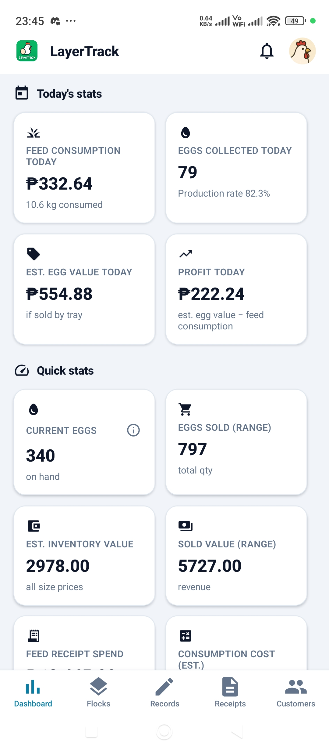 Dashboard screenshot